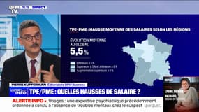 TPE/PME: Quelles hausses de salaire?