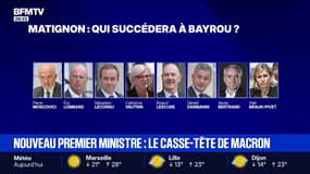 Après la chute de François Bayrou, Emmanuel Macron veut nommer rapidement un nouveau Premier ministre