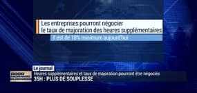 Le plan de Hollande peut-il relancer l'emploi ?