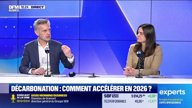 Les Experts : PIB/HAB, la France sous la moyenne de l'UE - 31/03