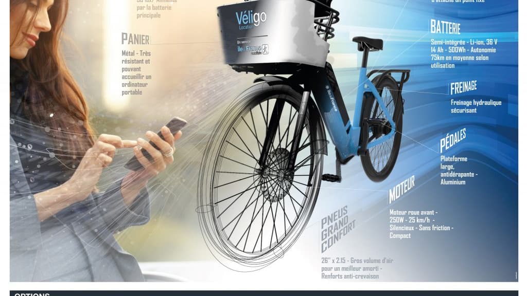 Équipement et accessoires du Véligo Location Équipement et accessoires du Véligo Location