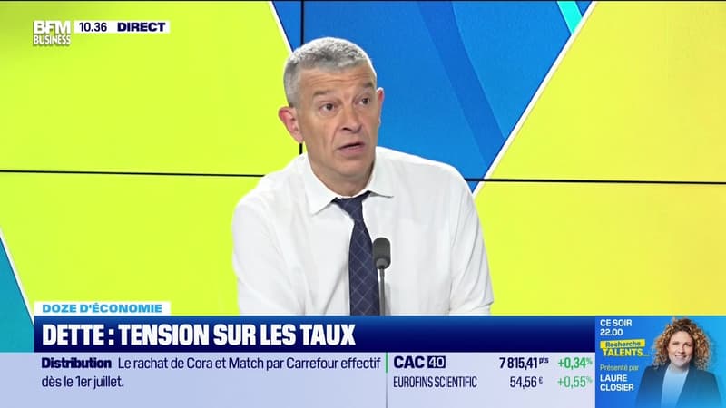 Doze d'économie : Dette, tension sur les taux - 12/06