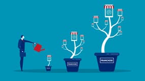 Rezofran : Franchises, réveillez votre réseau !