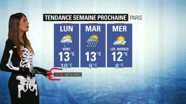 Météo du 31 octobre. Météo du 31 octobre.