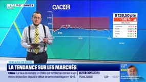 Le tableau de bord : Les instabilités du moment font réagir les marchés européens - 19/01
