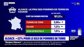 Panier des BFM: +22% pour le kilo de pomme de terre en Alsace