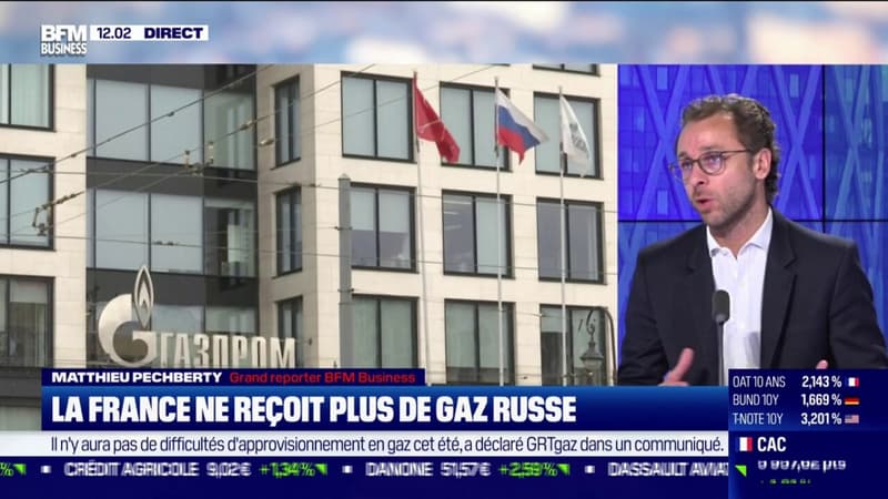 La France ne reçoit plus de gaz russe