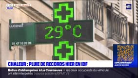 Ile-de-France: plusieurs records de température battus lundi