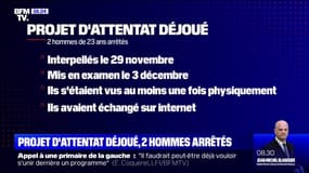 La DGSI déjoue un projet d'attaque au couteau à Paris, deux hommes interpellés