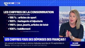 Les chiffres de la consommation ont bondi dès la réouverture des commerces