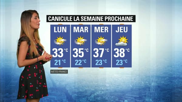 Météo du 21 juin. Météo du 21 juin.