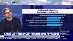 Vincent Huguet (Malt) : Ce que les "freelances" peuvent nous apprendre - 09/02