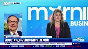 Automobile: +16,6% sur 8 mois en août