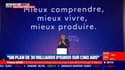 "France 2030" : Emmanuel Macron dévoile sa stratégie - 12/10