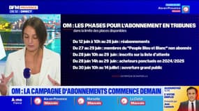 OM : la campagne d'abonnements commence demain 