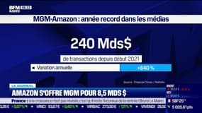 En rachetant MGM pour 8,5 milliards de dollars, Amazon confirme la course à la taille et aux contenus à l'œuvre dans les médias