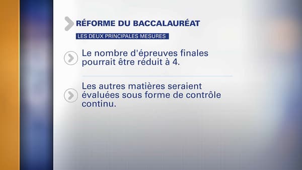 La réforme du baccalauréat La réforme du baccalauréat
