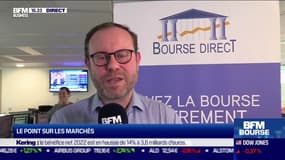 Le plan de trading : le point sur les marchés - 15/02