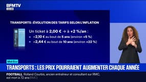 ÉDITO - Vers une hausse automatique du prix des transports?