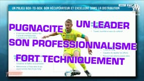 Les Marseillais : la (nouvelle) conf lunaire de l'OM avec Eyraud et Zubizarreta (Footissime)