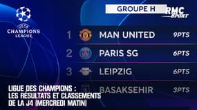 Ligue des champions : Les résultats et classements de la J4 (mercredi matin)