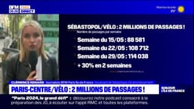 Paris: deux millions de passages en vélo boulevard de Sébastopol depuis le début de l'année