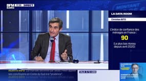 La Data Room : 90 = l’indice de confiance des ménages en France (plus bas niveau depuis avril 2020) - 03/12