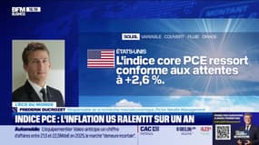 L'éco du monde : L'inflation américaine (PCE) en vedette - 28/02