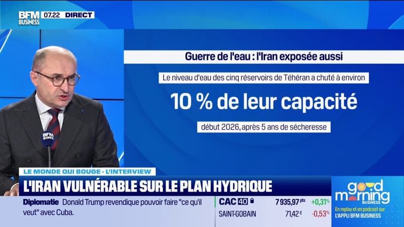 Guerre de l'eau : l'Iran exposée