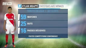 Monaco-Marseille : Mbappé dans un groupe élargi pour des adieux ?