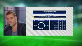 Quand l'équipe de France sera-t-elle de retour à 100 % ?