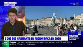 Provence-Alpes-Côte-d'Azur: la population continue de grimper dans la région