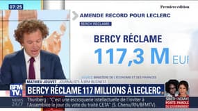 Bercy réclame 117 millions à Leclerc