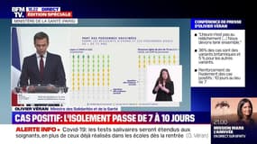 Olivier Véran: "Dans le courant du mois de mars, nous rendrons le vaccin AstraZeneca accessible directement en pharmacie pour tous les Français entre 50 et 64 ans"
