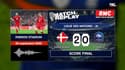 Danemark 2-0 France : La défaite des Bleus avec les commentaires RMC 