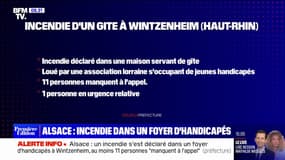 Un incendie s'est déclaré dans un gîte privé, hébergeant des personnes handicapées, à Wintzenheim en Alsace