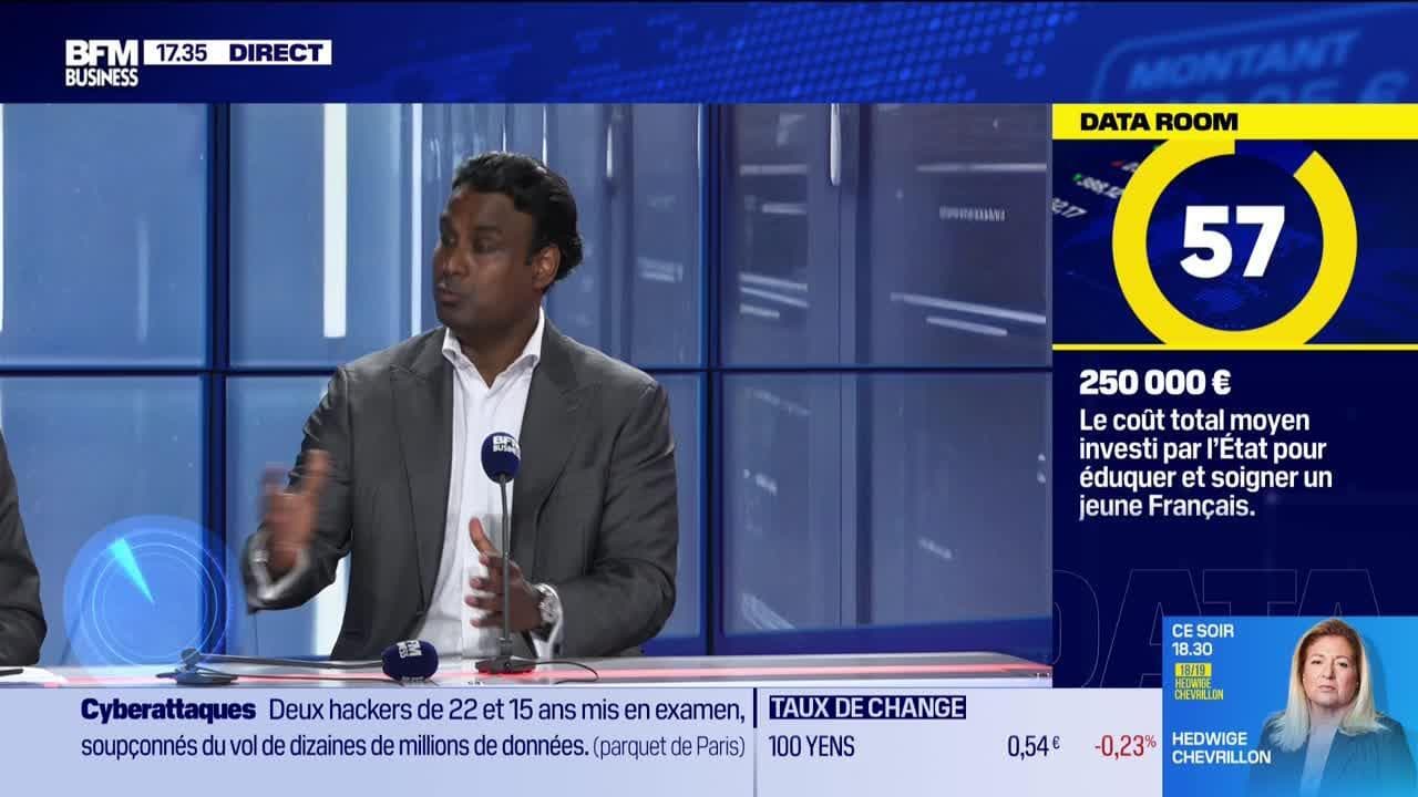 La Data Room : 250 000 € = le coût total moyen investi par l’État pour éduquer et soigner un jeune Français de sa naissance à ses 30 ans - 16/06