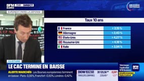 On fait la cloture à Euronext