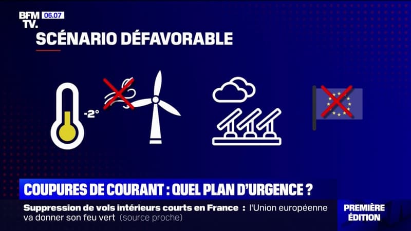 À partir de quelle température notre réseau électrique éprouverait des difficultés ?