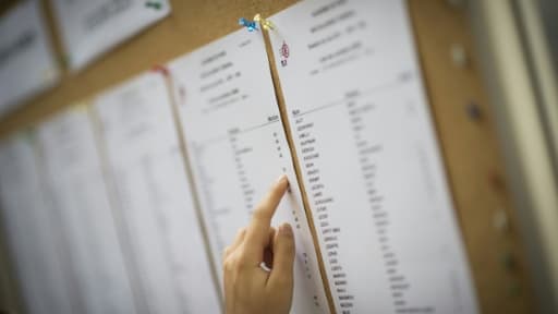 Avec la procédure d'admission post-bac (APB), la plupart des décisions d’admissions dans les filières supérieures sont bouclées avant les résultats du baccalauréat