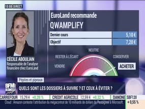 Pépites & Pipeaux: Qwamplify - 15/11