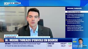 IA, Moore Threads s'envole en bourse - 09/12