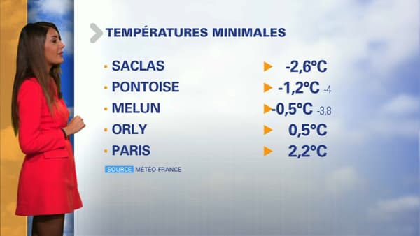 minimales matinée 6 janvier minimales matinée 6 janvier