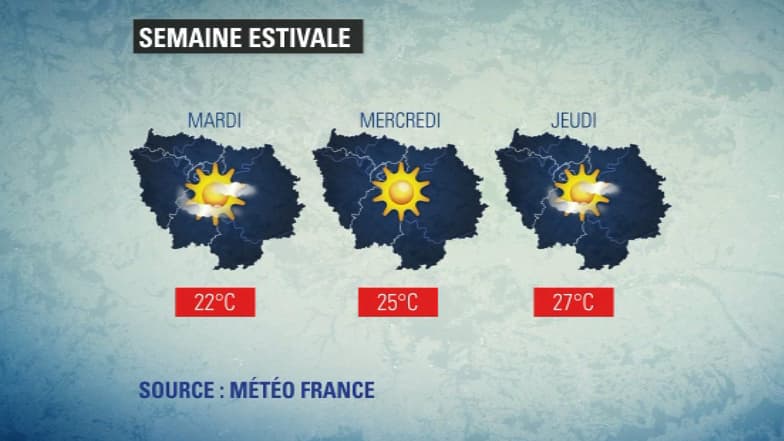 météo météo