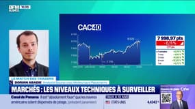 Le match des traders : Un achat sur repli puisque les actions européennes poursuivent leur lancée - 07/02