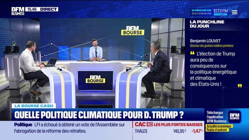 Quelle politique climatique pour Trump ?