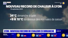 Lyon: 34°C enregistrés ce dimanche, un nouveau record de chaleur