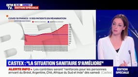 Covid-19: le nombre de patients en réanimation est sur un plateau