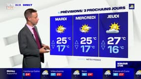 Météo Rhône: de la pluie et du tonnerre au programme ce lundi