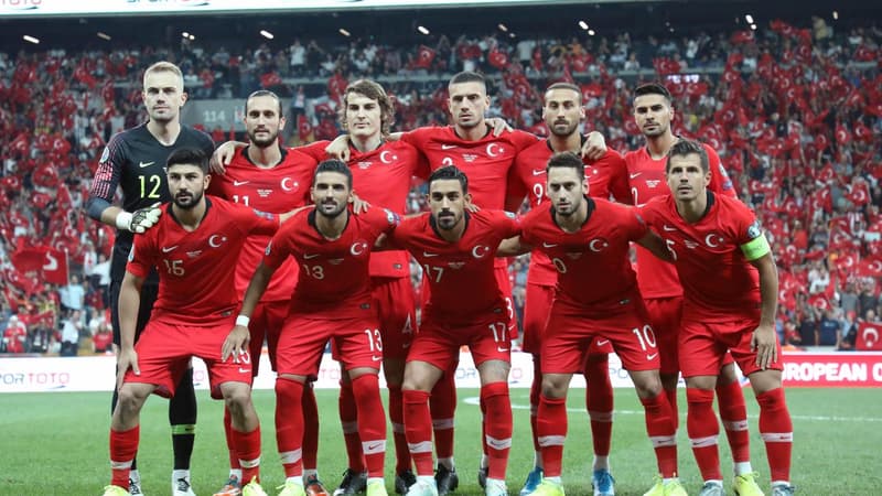 Turquie